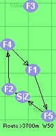 S-2-4-1-5-Z